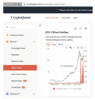 A versatile miner device optimized for various cryptocurrencies, emphasizing energy efficiency and cost-effectiveness