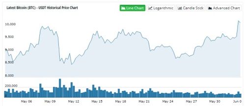 A visual representation of Bitcoin mining operations highlighting profitable strategies