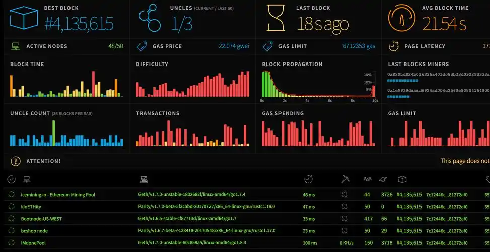 High-performance Russian Ethereum mining rig in action